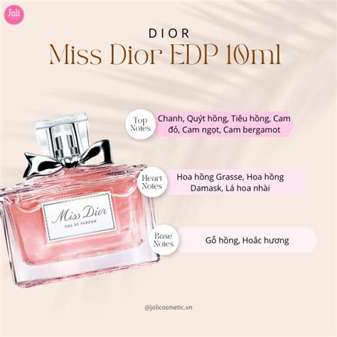 Nước hoa chiết – Miss Dior Eau De Parfum 